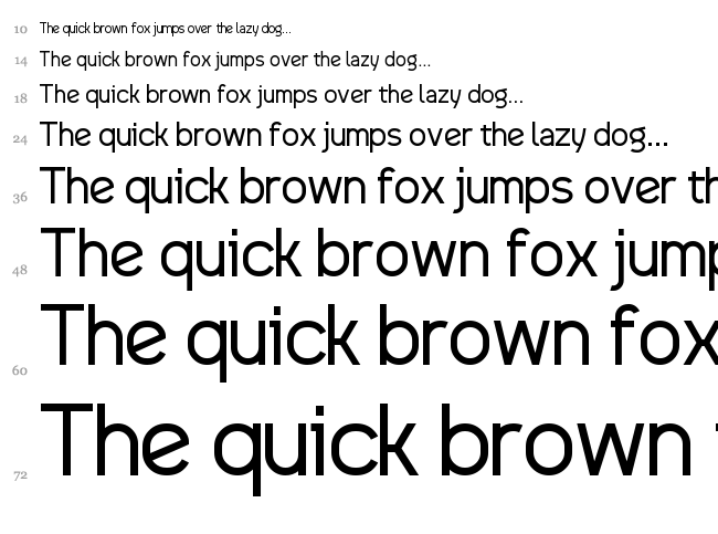 Drakoheart Revofit Solid font waterfall